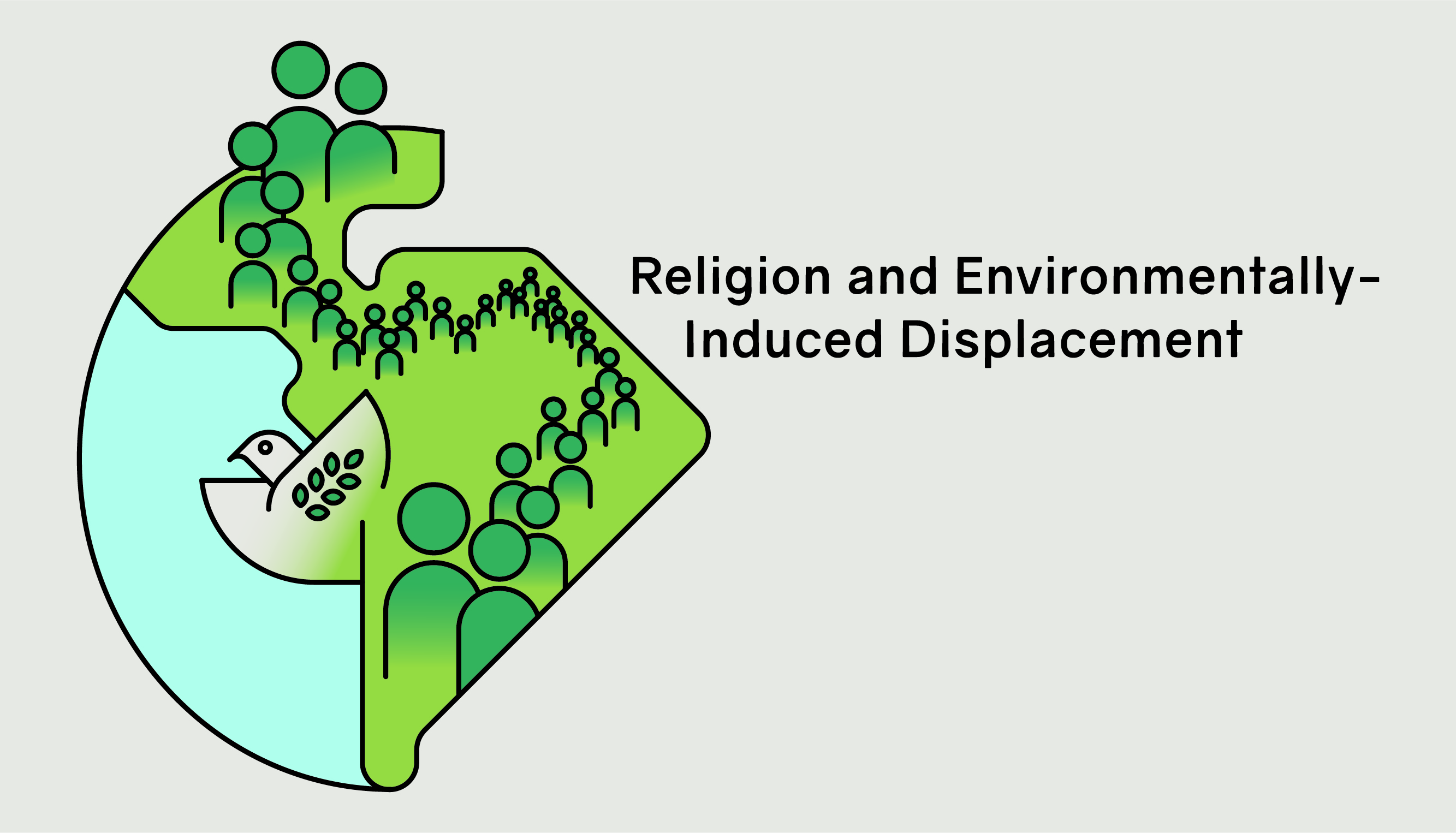 Religion and Environmentally Induced Displacement Logo
