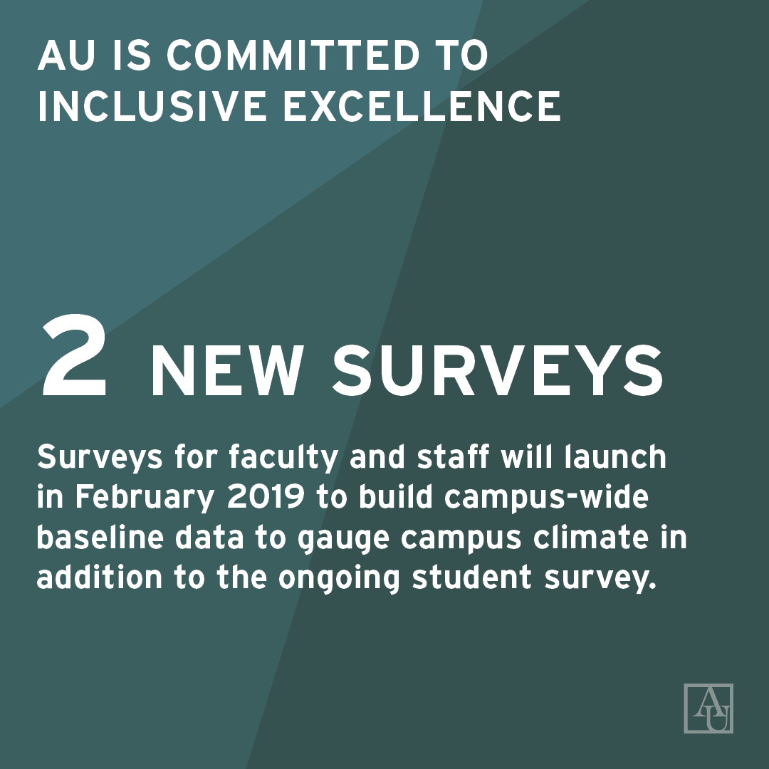 AU is committed to Inclusive Excellence. 2 new surveys for faculty and staff will launch in Febraury 2019 to  build campus-wide baseline data to gauge campus climate in addition to the ongoing student survey.