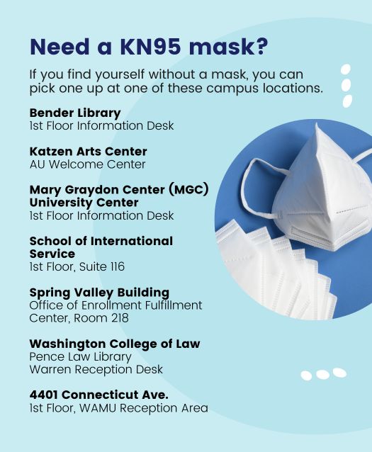 Masks at MGC, Bender, Katzen, SIS, Spring Valley Building, WCL, 4401 Connecticut