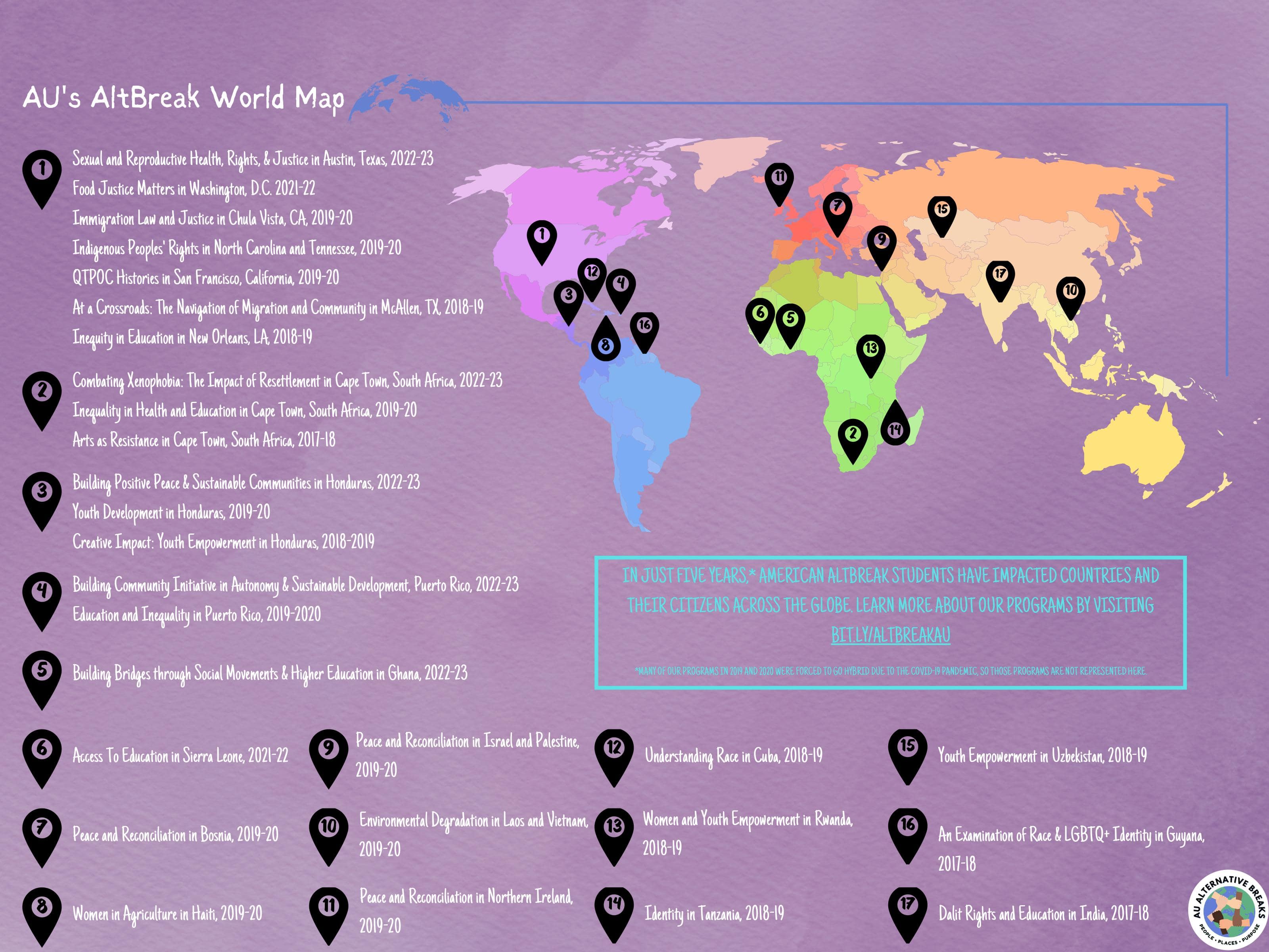 AltBreak World Map 2018-present