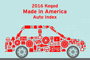 Auto Index header