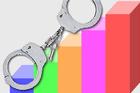 Crime Data