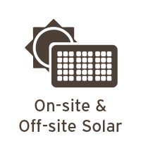 On-site and Off-site Solar