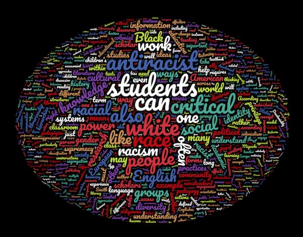 Wordcloud about student capabilities and inclusiveness.