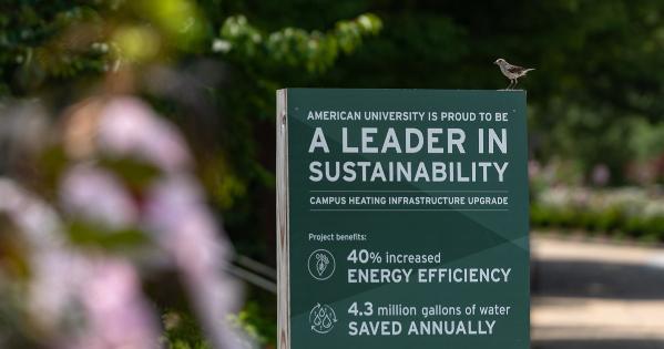 A sign reads, American University is proud to be a leader in sustainability. Campus heating infrastructure upgrade. Project benefits: 40% increased energy efficiency and 4.3 million gallons of water saved annually.