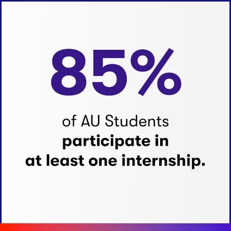 85 percent of AU students participate in at least one internship