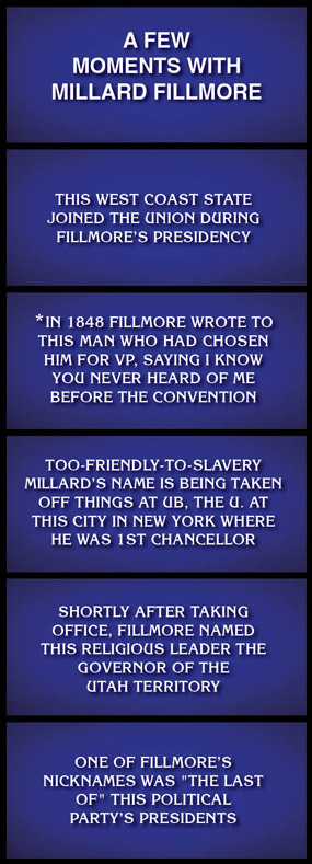 Jeopardy category about President Millard Fillmore