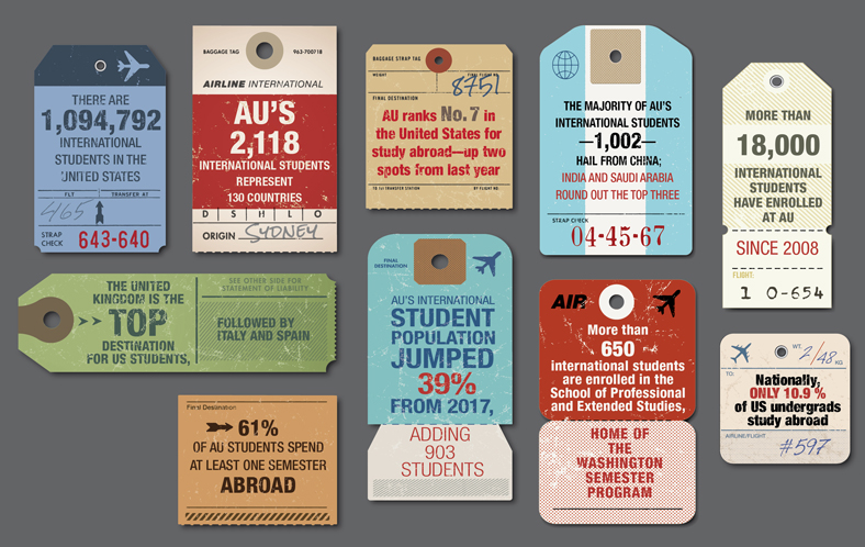 collection of luggage tags