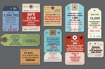 collection of luggage tags