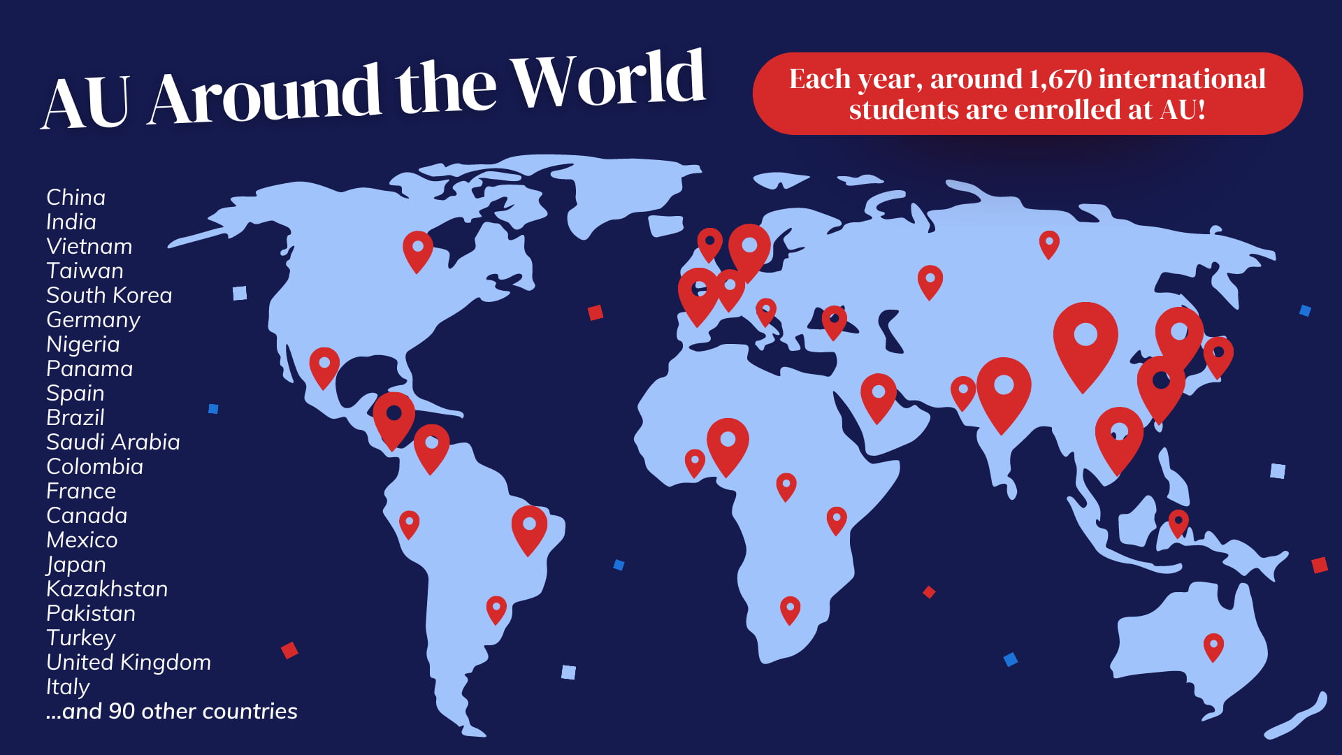 Infographic: AU Around the World