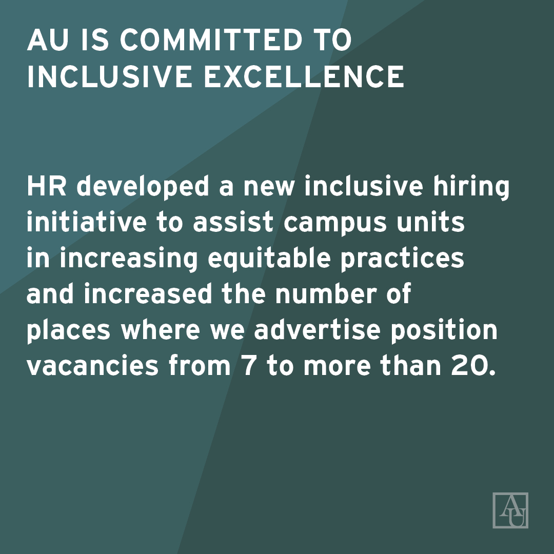 AU is committed to inclusive excellence. HR developed a new inclusive hiring initiative to assist campus units in increasing equitable practices and increased the number of places where we advertise position vacancies from 7 to more than 20.