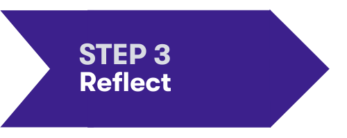 Step 3: Reflect