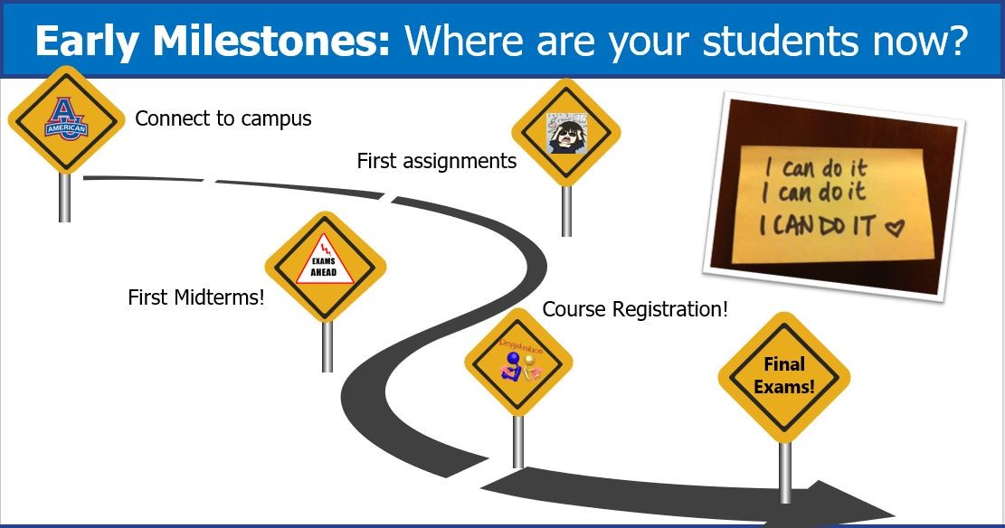 Early milestones where are your students now? connect to campus. first assignments. first midterms. course registration. final exams